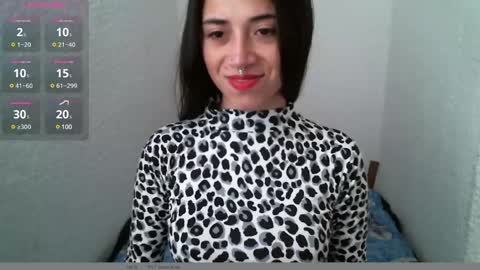 BRITTANY online show from January 20, 2025, 12:18 pm