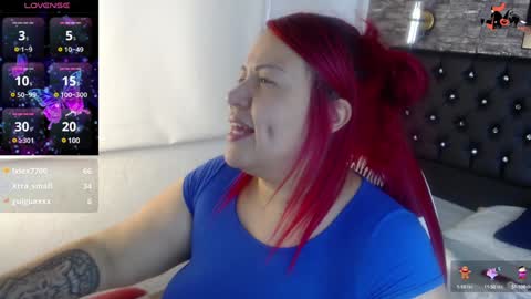 Snapshot of bruja_scarlata chatting on February 2, 2025, 5:04 pm Bruja SCarlata online show from February 2, 2025, 5:04 pm
