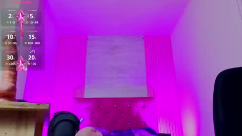 Sophie Bunny online show from July 9, 2026, 8:13 pm