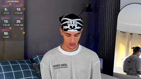 Snapshot of busterspinter chatting on January 12, 2025, 3:36 pm Buster independent model online show from January 12, 2025, 3:36 pm