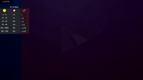 biggdw79 online show from April 5, 2026, 11:51 am