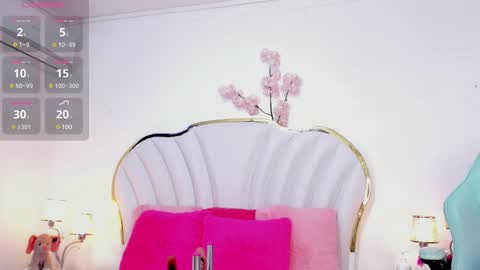 Cahitlin  online show from February 12, 2025, 5:58 am