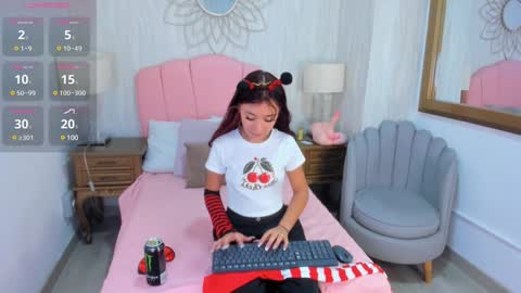 Snapshot of candy5girl chatting on December 16, 2024, 7:43 pm Candy online show from December 16, 2024, 7:43 pm