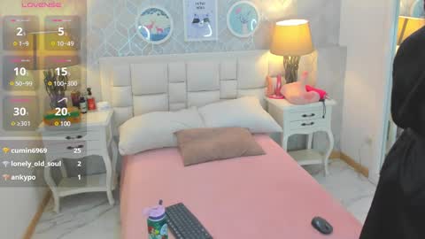Snapshot of candy5girl chatting on December 20, 2024, 1:36 am Candy online show from December 20, 2024, 1:36 am
