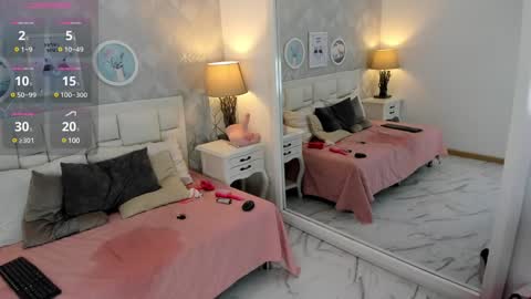 Snapshot of candy5girl chatting on January 10, 2025, 1:42 am Candy online show from January 10, 2025, 1:42 am