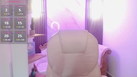 candy online show from April 3, 2026, 3:15 am