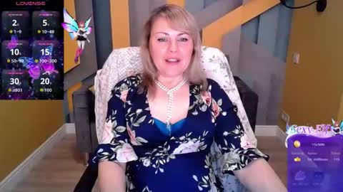 CandyLons online show from April 13, 2026, 6:35 pm