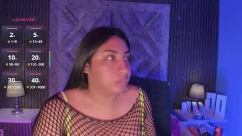 Snapshot of canndy_gaby chatting on January 8, 2026, 4:04 am GABRIELA LOPEZ online show from January 8, 2026, 4:04 am