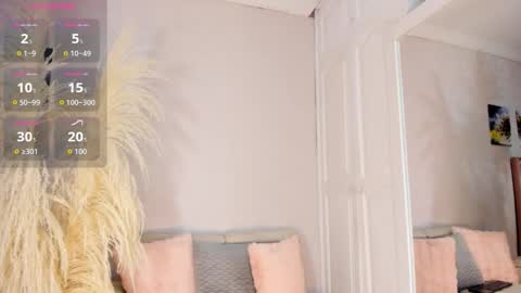 Snapshot of cardykambell chatting on February 22, 2026, 4:02 am cardykambell online show from February 22, 2026, 4:02 am