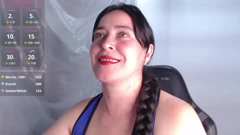 Carla naugthy  online show from April 10, 2026, 4:55 pm