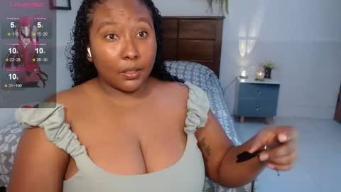 Carol de la torre online show from May 31, 2026, 4:36 pm