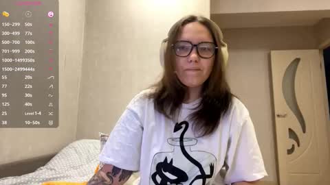 Snapshot of carrollaforte chatting on December 23, 2025, 3:15 am Emilia online show from December 23, 2025, 3:15 am