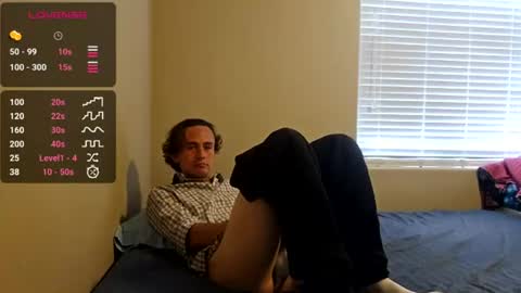 Snapshot of caseygoodvibes chatting on July 4, 2026, 9:43 pm caseygoodvibes online show from July 4, 2026, 9:43 pm
