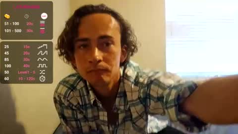 Snapshot of caseygoodvibes chatting on July 6, 2026, 12:40 am caseygoodvibes online show from July 6, 2026, 12:40 am