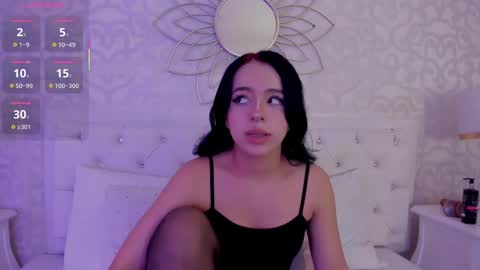 Snapshot of cassie66_ chatting on September 22, 2025, 3:41 am Celeste online show from September 22, 2025, 3:41 am