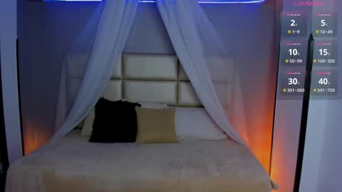 Snapshot of cat_kitty18 chatting on February 2, 2026, 7:01 pm Lorena Saenz online show from February 2, 2026, 7:01 pm