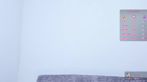 Snapshot of catalella_0 chatting on February 11, 2026, 1:43 am Catalella online show from February 11, 2026, 1:43 am