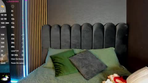 Snapshot of celeste_bs chatting on December 20, 2025, 4:30 am Celeste online show from December 20, 2025, 4:30 am