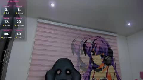 Snapshot of chanelwill chatting on February 11, 2026, 11:48 am Chanel online show from February 11, 2026, 11:48 am