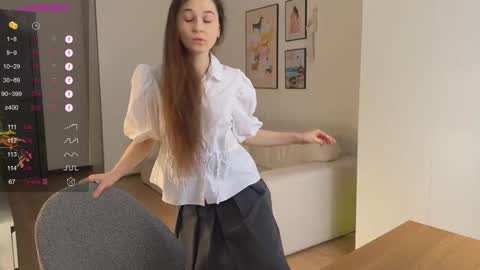 Snapshot of chantwow chatting on February 3, 2026, 9:14 am Liz online show from February 3, 2026, 9:14 am