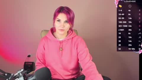 Snapshot of chaoka_ chatting on October 20, 2025, 4:02 am Suzanna Snow online show from October 20, 2025, 4:02 am