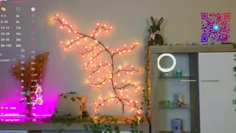 Snapshot of chelseacerys chatting on February 20, 2025, 9:20 pm Mona online show from February 20, 2025, 9:20 pm