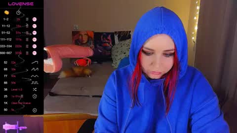 Snapshot of cherry__girl_ chatting on January 19, 2025, 7:37 pm Emily online show from January 19, 2025, 7:37 pm
