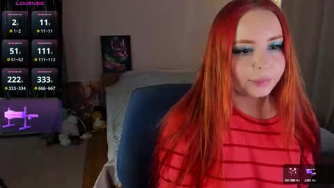 Snapshot of cherry__girl_ chatting on September 15, 2025, 1:11 pm Emily online show from September 15, 2025, 1:11 pm