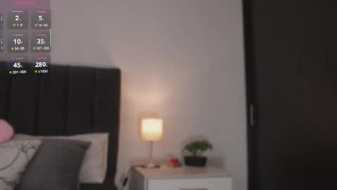 Snapshot of cherylblake chatting on January 18, 2026, 9:51 pm - Help me to reach 100 thumbs up online show from January 18, 2026, 9:51 pm