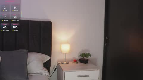 Snapshot of cherylblake chatting on February 15, 2026, 7:51 am - Help me to reach 100 thumbs up online show from February 15, 2026, 7:51 am