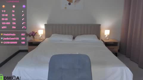 Snapshot of chloe_alba chatting on January 15, 2026, 3:33 am Chloe online show from January 15, 2026, 3:33 am