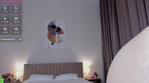 Snapshot of chloe_alba chatting on March 25, 2026, 4:18 am Chloe online show from March 25, 2026, 4:18 am