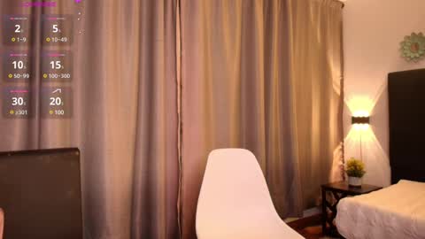 chloe cherry21 online show from March 10, 2025, 2:39 am