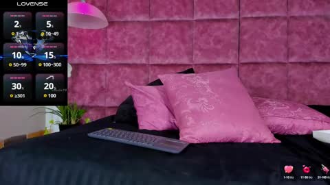 cinthya_walker1 online show from January 21, 2025, 1:08 am