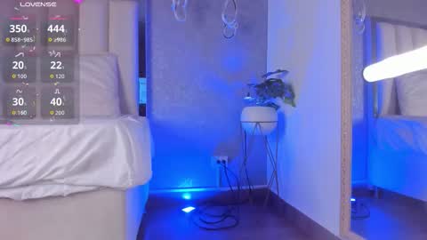 cloeparker_ online show from December 16, 2025, 11:26 am