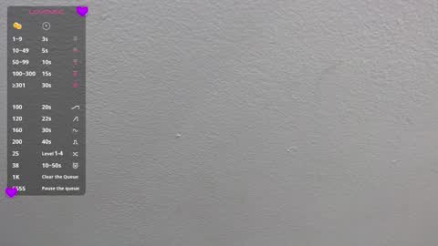  GRETCHEN  online show from January 15, 2025, 12:36 pm