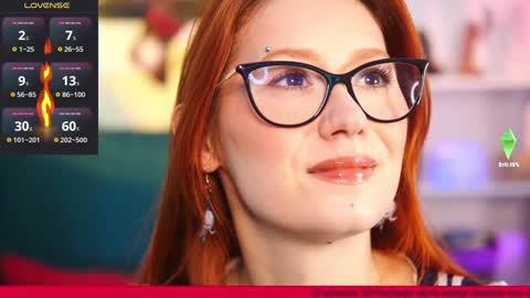 Snapshot of coolteacher chatting on December 7, 2024, 10:01 am Ginger The Cringer online show from December 7, 2024, 10:01 am