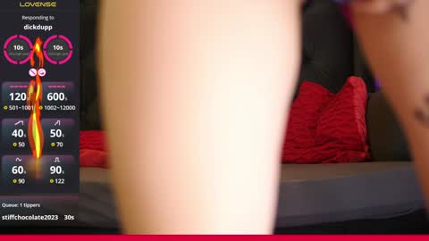 Snapshot of coolteacher chatting on January 20, 2025, 3:07 pm Ginger The Cringer online show from January 20, 2025, 3:07 pm