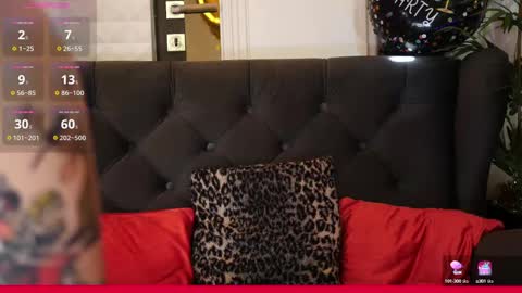 Snapshot of coolteacher chatting on February 19, 2025, 9:17 am Ginger The Cringer online show from February 19, 2025, 9:17 am