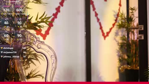 Snapshot of coolteacher chatting on March 5, 2025, 12:44 pm Ginger The Cringer online show from March 5, 2025, 12:44 pm