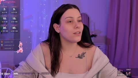 Snapshot of coralinekeyns chatting on January 31, 2025, 8:22 am little girl who is always right or Coraline online show from January 31, 2025, 8:22 am