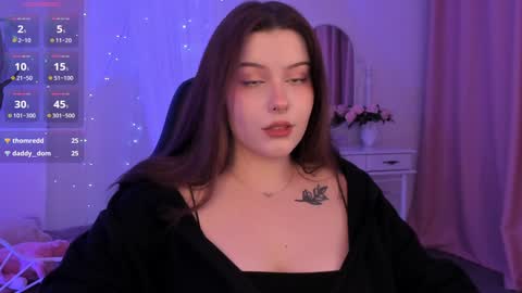 Snapshot of coralinekeyns chatting on February 7, 2025, 8:55 am little girl who is always right or Coraline online show from February 7, 2025, 8:55 am