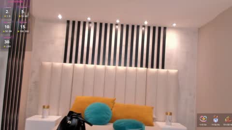 Snapshot of corinnerusso chatting on December 22, 2024, 9:31 pm Corinne Russo online show from December 22, 2024, 9:31 pm