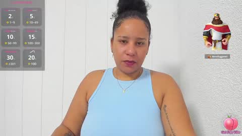 Snapshot of cottoncandy8324 chatting on December 21, 2024, 12:53 am Ruby online show from December 21, 2024, 12:53 am