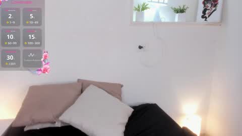 Cylie online show from January 23, 2025, 10:22 pm