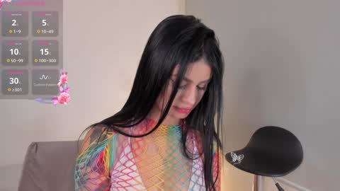 Cylie online show from January 28, 2025, 4:08 pm