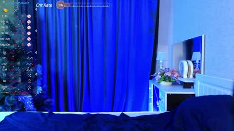 Snapshot of d0raadorable chatting on January 5, 2025, 3:43 am Dora use speakers. I really like to talk online show from January 5, 2025, 3:43 am