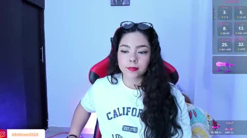 Anna modelo independiente online show from February 23, 2025, 3:45 am