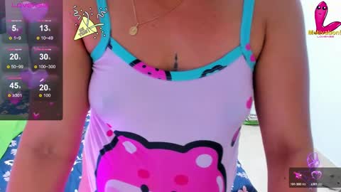 Snapshot of dahian_carter chatting on January 16, 2025, 11:27 pm Dahian  online show from January 16, 2025, 11:27 pm