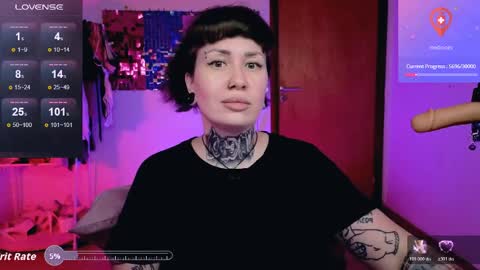 Dakota online show from April 6, 2026, 4:46 am